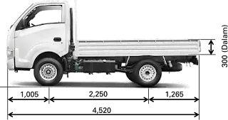 Isuzu Traga Cikarang Irit, Muatan Besar, dan Servis Terlengkap