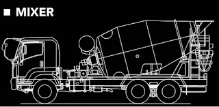 Harga Isuzu Giga Mixer Truck 2026