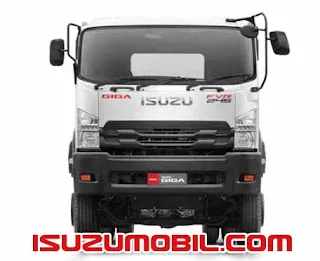 Kenapa Banyak Pabrik Cikarang Memilih Isuzu Giga
