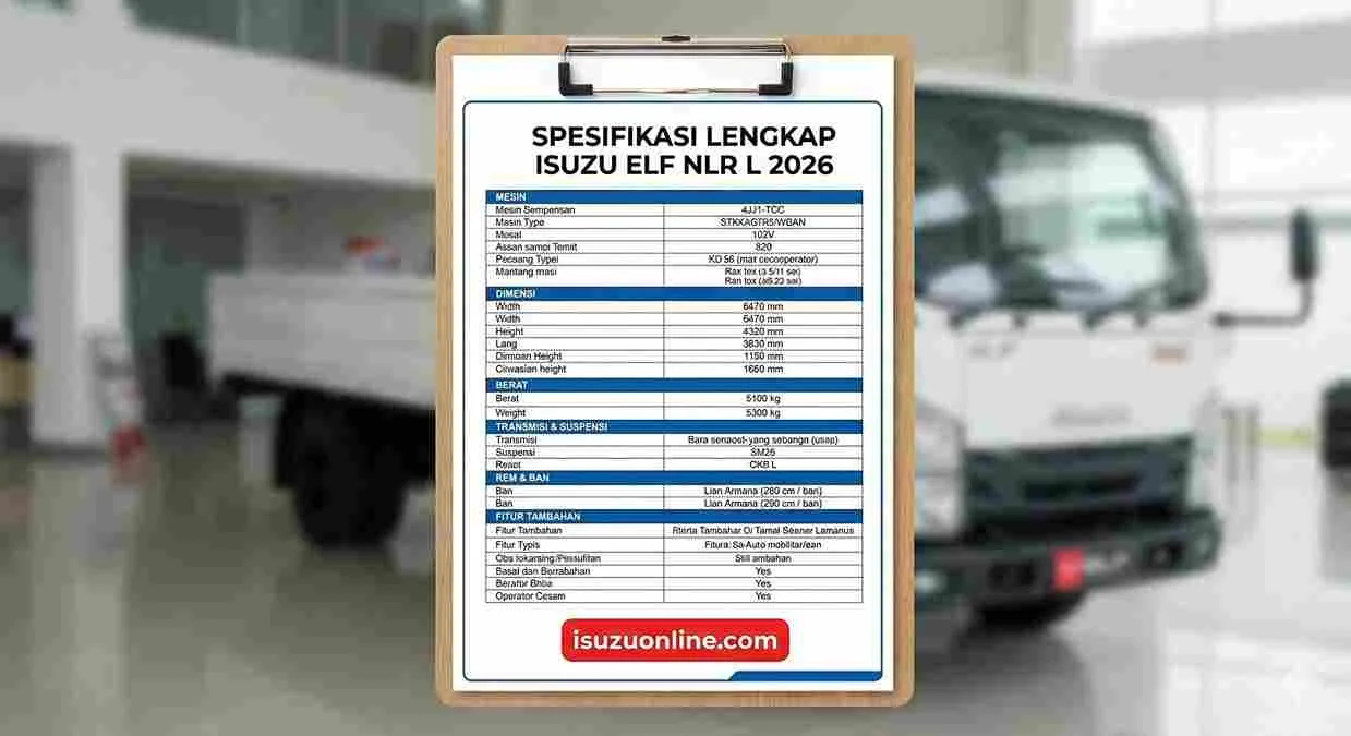Spesifikasi Lengkap Isuzu Elf NLR L 2026