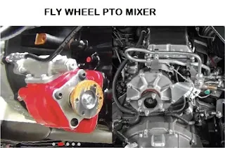 PTO Isuzu Giga Mixer Truck